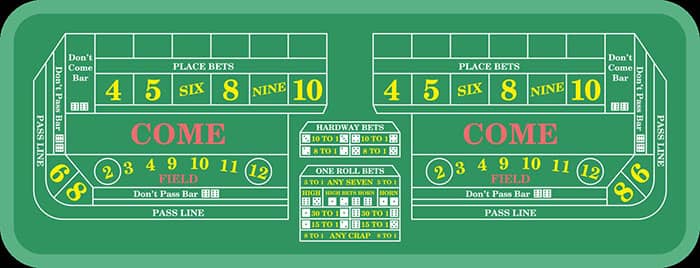 How to play craps Beginner's guide